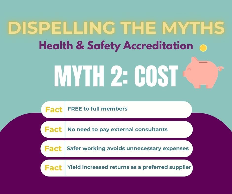 Dispelling the Myths No.2: COST