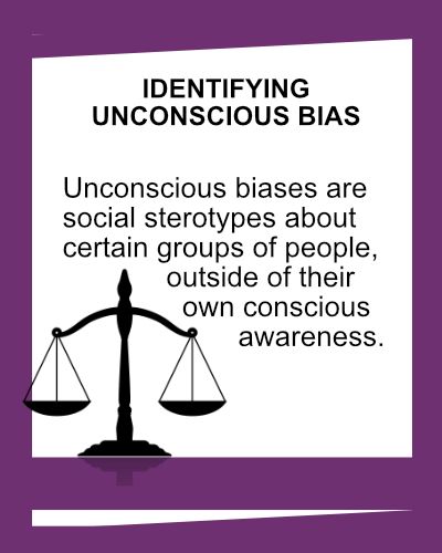 DI Hub Home RACE Identifying Unconsious Bias