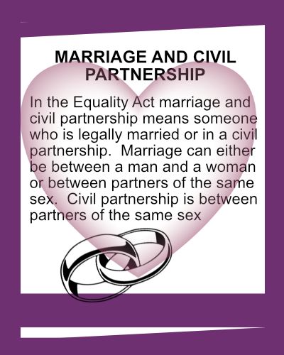 DI Hub Marriage and Civil Partnership