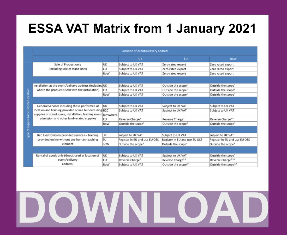 VAT Matrix Download Document