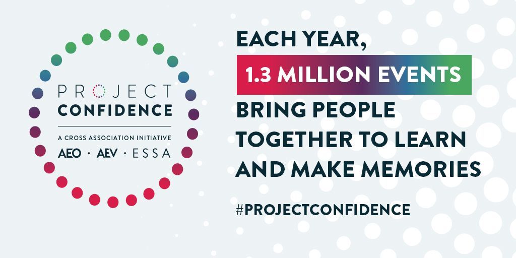 project confidence twitter 13m events
